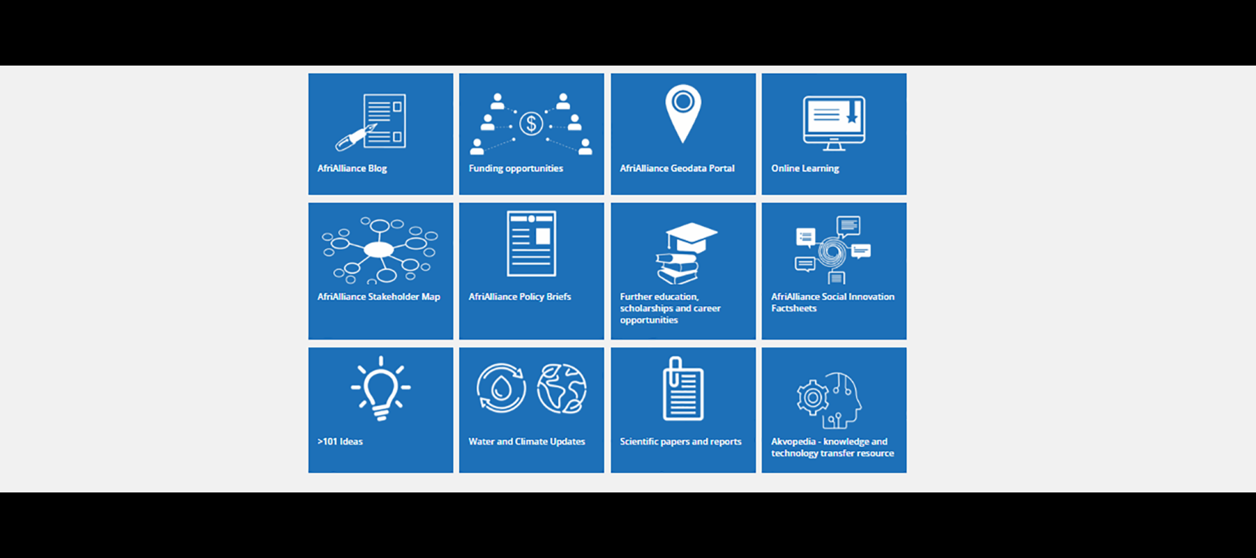 Synergy in the Knowledge Hub: Linking AfriAlliance databases