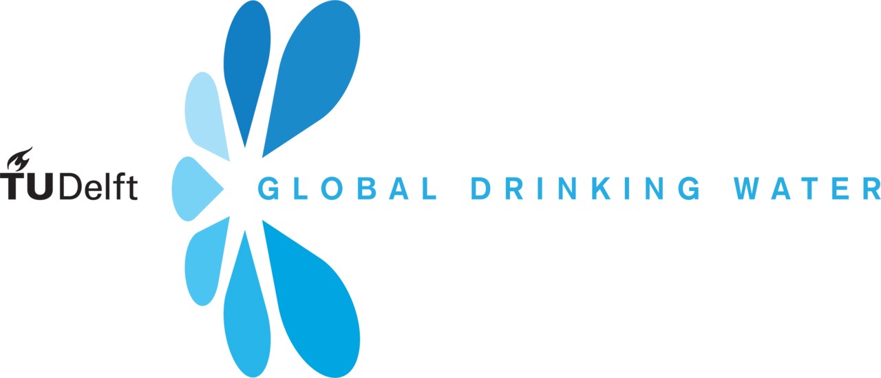 TUDelft Global Drinking Water logo